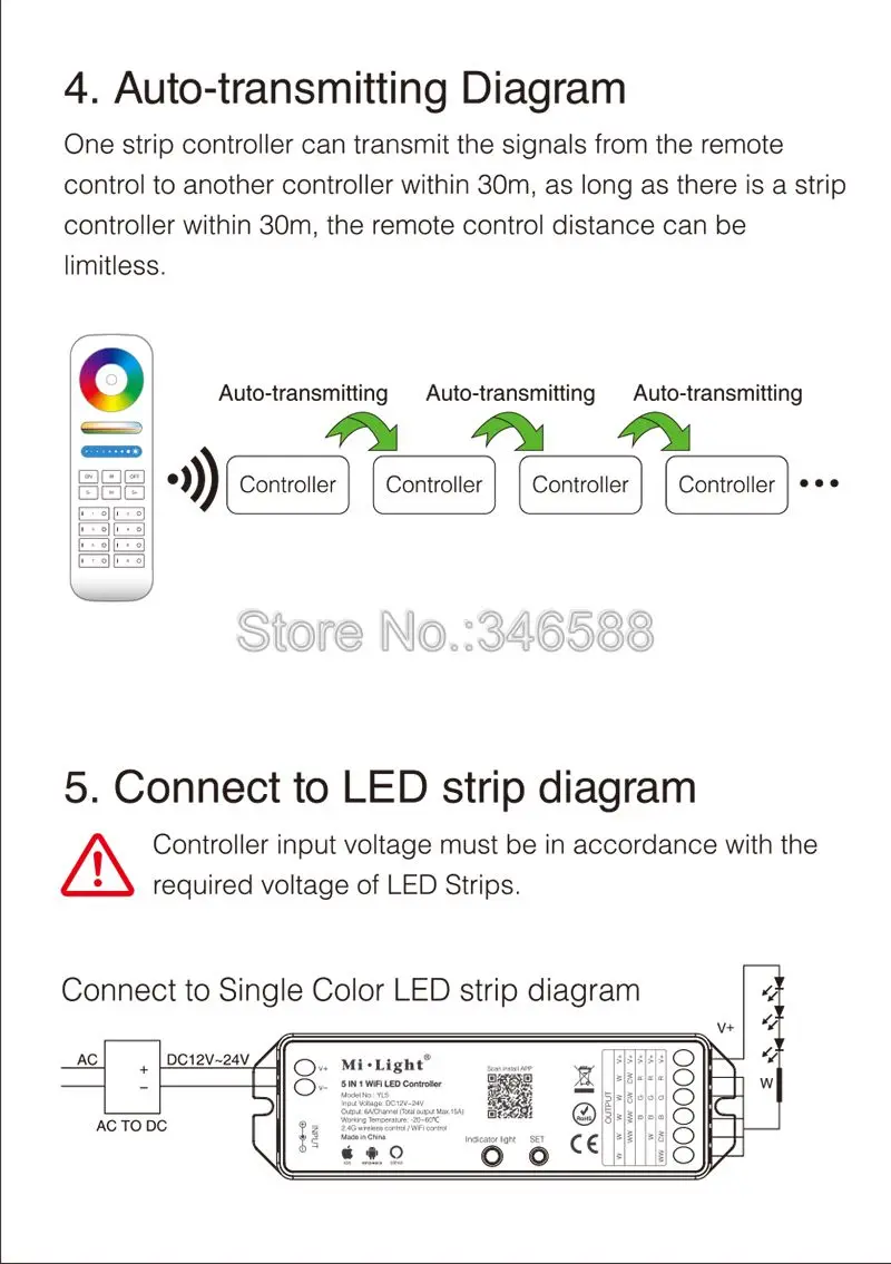 Milight YL5 2,4G 15A 5 в 1 WiFi светодиодный контроллер для одного цвета, CCT, RGB, RGBW, RGB+ CCT Светодиодная лента, поддержка Amazon Alexa Voice