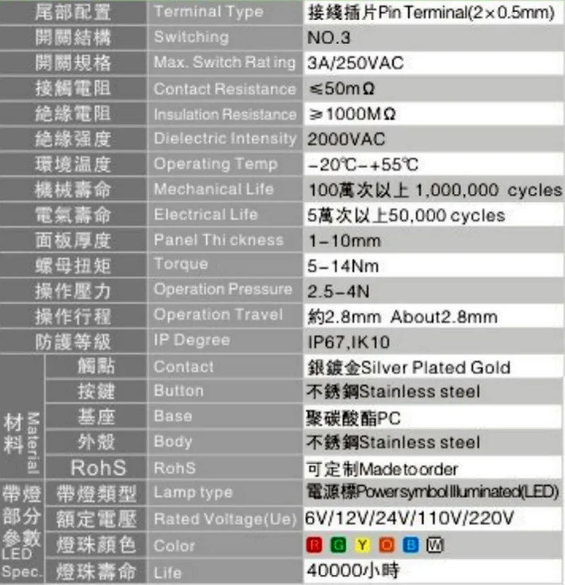 MP016S-F11-EDY NEW 002