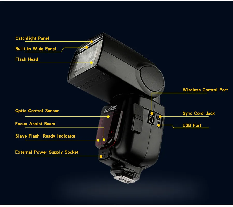 100% Original Godox TT685O 2.4G HSS 18000s i-TTL GN60 Wireless flash Speedlite Flash for OlympusPanasonic (6)