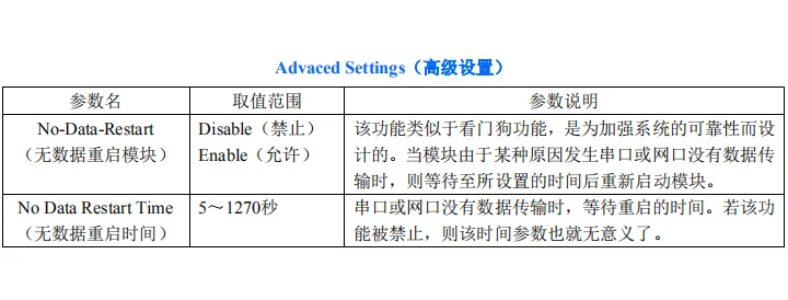 ПЛК, программируемый логический контроллер Delta serial к Ethernet адаптеру для подключения ПЛК, программируемый логический контроллер Delta для