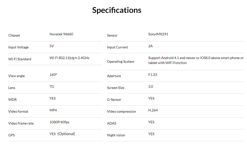SJCAM SJDASH+ Приборная панель автомобиля Dash Cam ADAS камера DVR HD1080P 60FPS 3,0 'lcd беспроводная WiFi HDR низкая люкс HD ночное видение IMX291