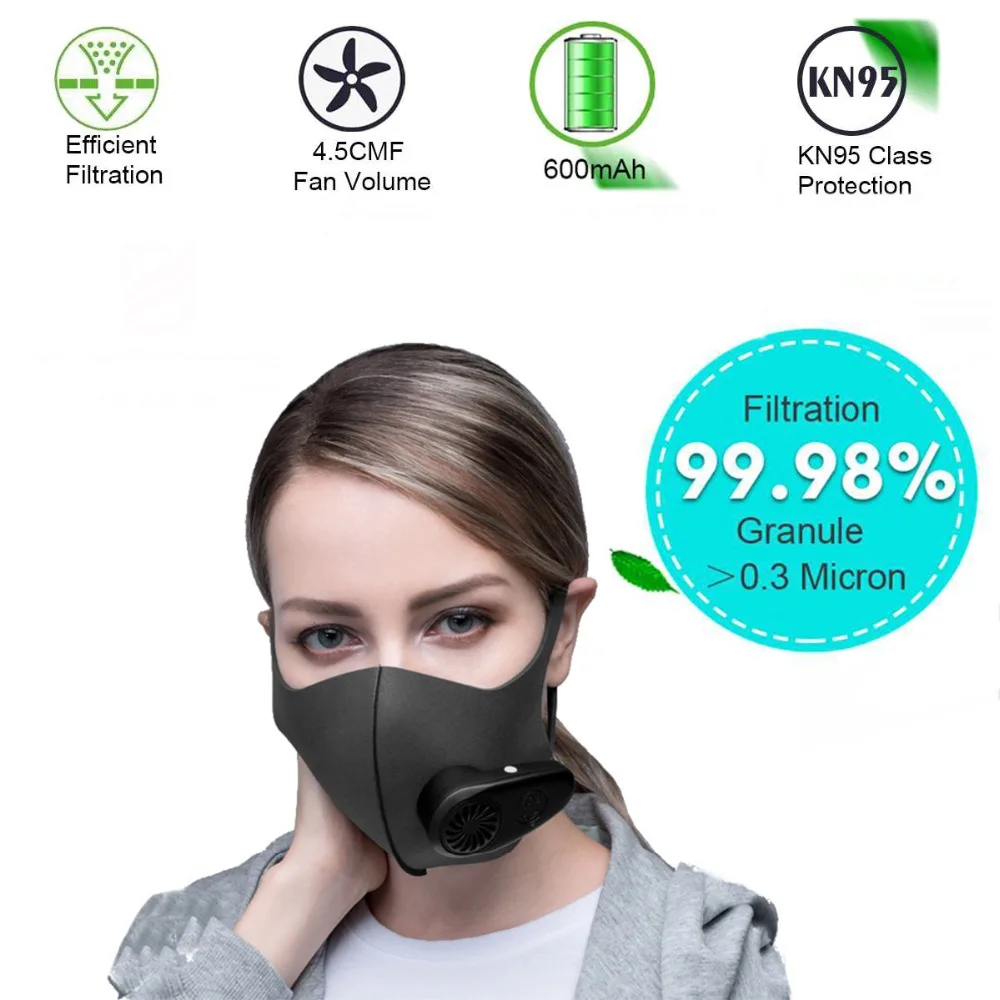 

Electric Air Purifying Mask with Activated Carbon Filter USB Rechargeable pm2.5 Mask n95 Anti Pollution Allergy PM2.5 for Adult