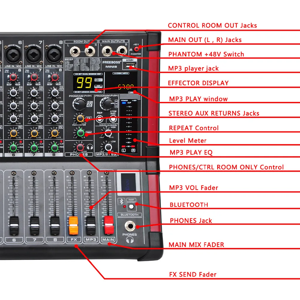 MINI8-P 8 каналов мощность микшерный пульт с усилителем Bluetooth запись 99 DSP Эффект Профессиональный USB аудио микшер