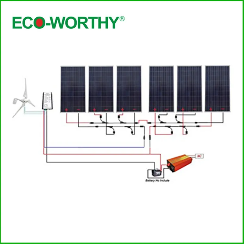 ECO-WORTHY USA UK Stock400W Wind Turbine & 6*160W Solar Panel & 1500W Inverter & 20A Charge Controller