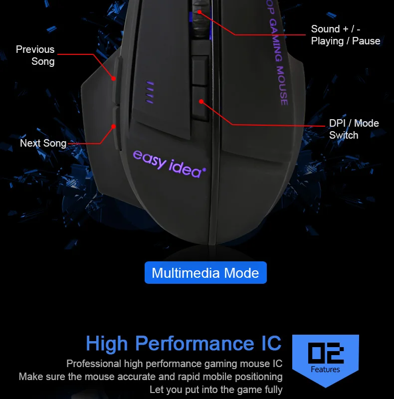 Игровая мышь iMice, Проводная компьютерная мышь, геймер, USB мышь для ПК, ноутбука, оптическая, 7 кнопок, светодиодный, Mause, 5500 dpi, эргономичная игровая мышь