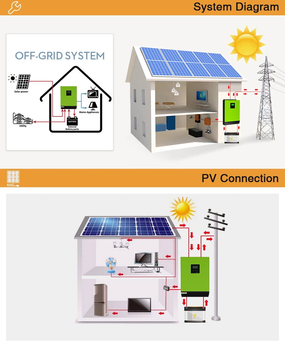 IGrid-1KW-2KW_02