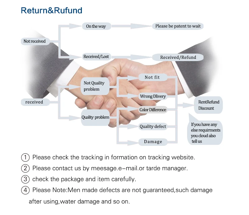 equipamentos para janelas