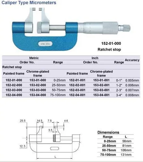 Тип штангенциркуля микрометра 25-50mm.1-2inch.152-02-000