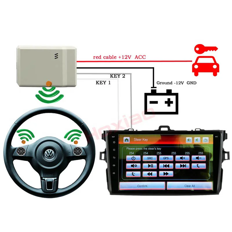 Автомобильный руль дистанционного управления для 2 DIN dvd-плеер Универсальный Автомобильный пульт дистанционного управления