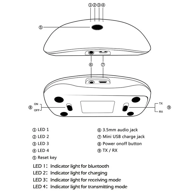 Bluetooth Transmitter Receiver  (11)