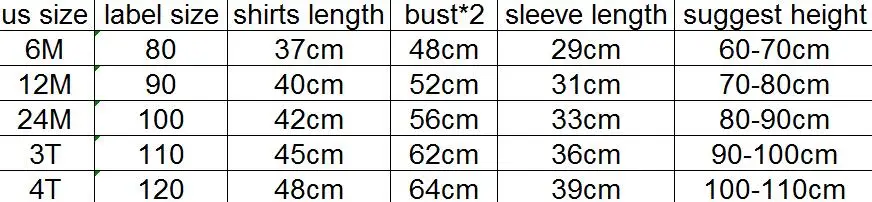 size