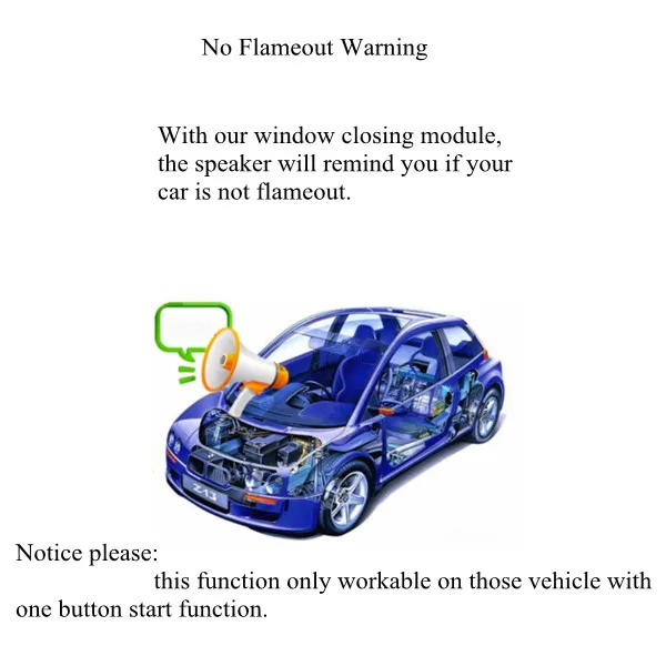 2016 New For B-MW X5 F15 Car Accessory Car Power Window Closer For Window Lift Module Mirror Folding Window Close Car Alarm