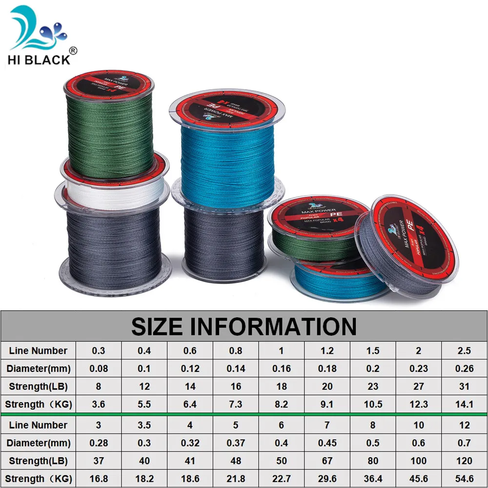 1PC 100m PE Multi-filament Rope Cord 4 Strands Fishing Lines Fishing Wire for All Fishing Braided Fishing Line 1PC 100m PE Multi-filament Rope Cord 4 Strands Fishing Lines Fishing Wire for All Fishing Braided Fishing Line