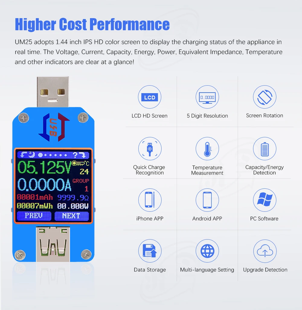 RD UM25C/UM25 USB 2,0 type-C цветной ЖК-тестер измеритель напряжения тока Вольтметр Амперметр Измерение заряда батареи сопротивление кабеля