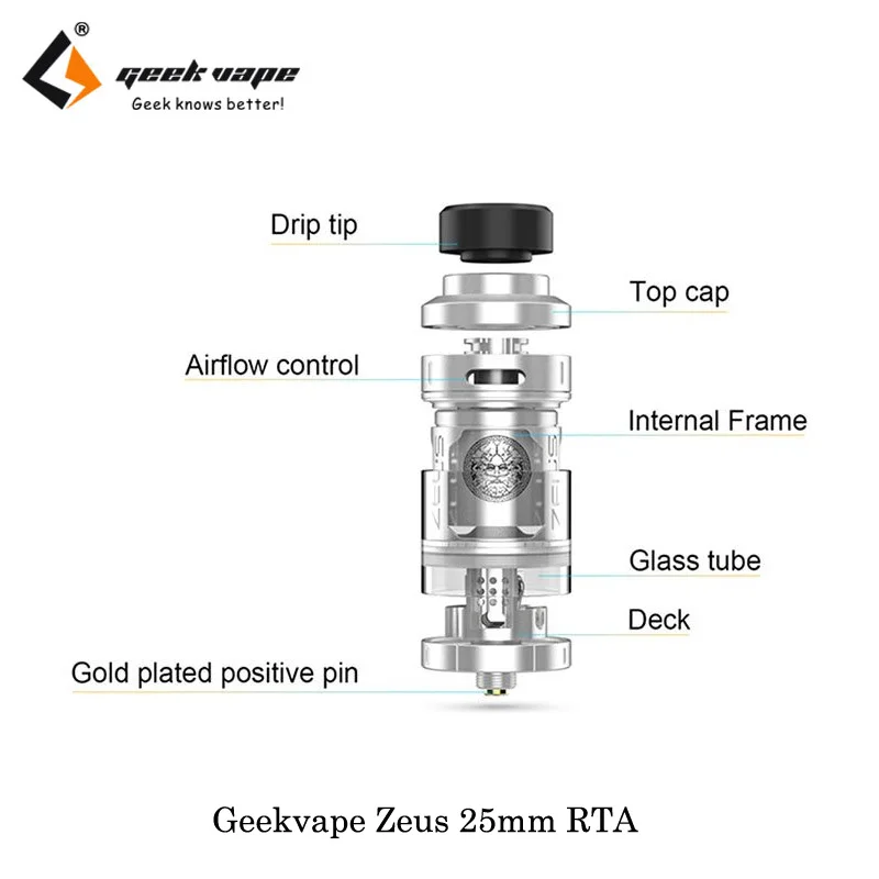 elektronik sigara Geekvape Zeus RTA Tank 4ML leak proof with 3D airflow E Cigarette Zeus Atomizer for c elektronik sigara Geekvape Zeus RTA Tank 4ML leak proof with 3D airflow E Cigarette Zeus Atomizer for c