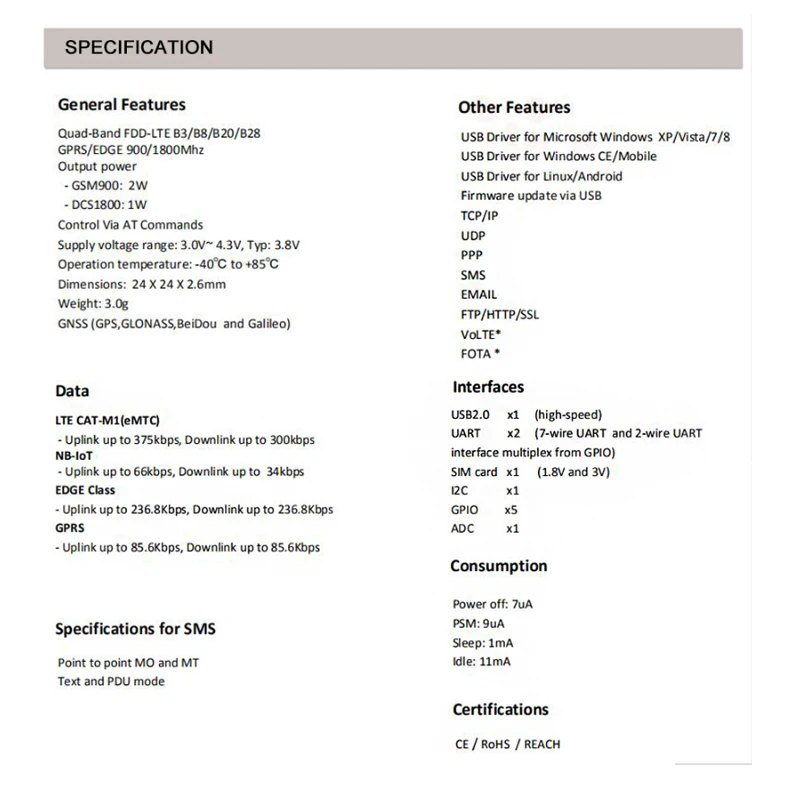 FZ3272 SIM7000E 4G Module LTE IOT (3)