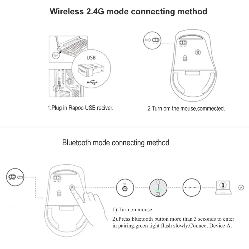 Новая многофункциональная Бесшумная Беспроводная мышь Rapoo с 1300 dpi Bluetooth 3,0/4,0 RF 2,4 GHz для компьютера, ноутбука, телевизора