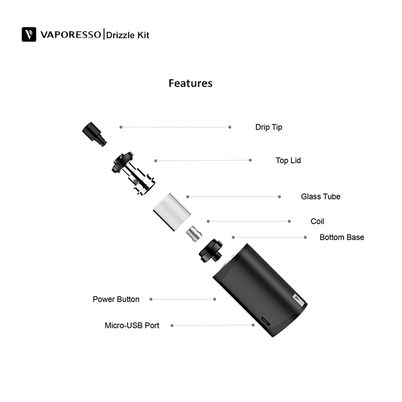Vaporesso Drizzle Kit электронная сигарета комплект с 1 3 и 1.4ohm 2 катушки MTL/DTL Pod Vape
