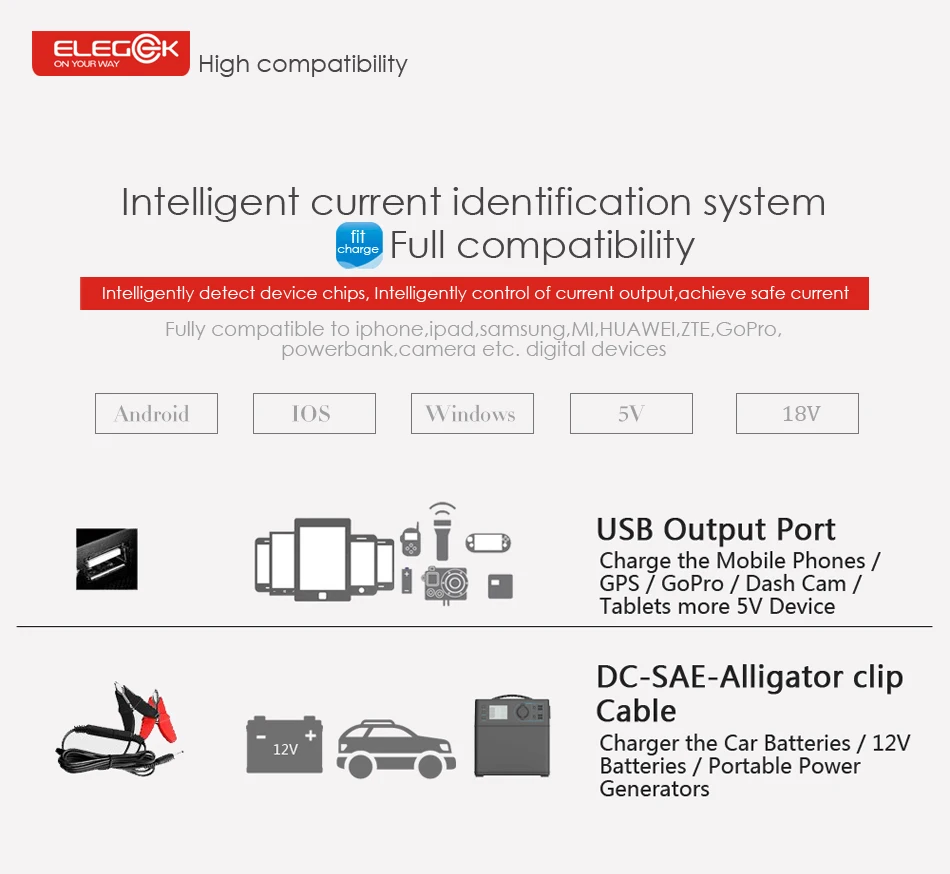 ELEGEEK портативный 21 Вт солнечное зарядное устройство для телефона 18 В/5 В Солнечная Панель зарядное устройство для 12 в автомобильный аккумулятор/Мобильный/блок питания