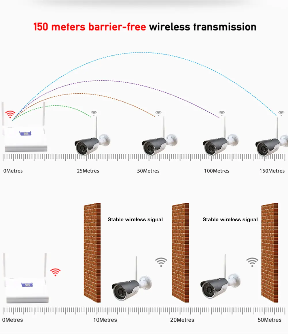 N_eye 4CH комплект видеонаблюдения 2MP Водонепроницаемая наружная камера видеонаблюдения Система Профессионального видеонаблюдения Wifi комплект для безопасности