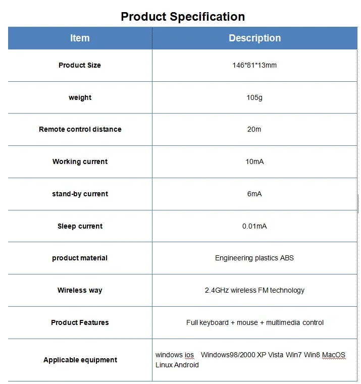 product discribe