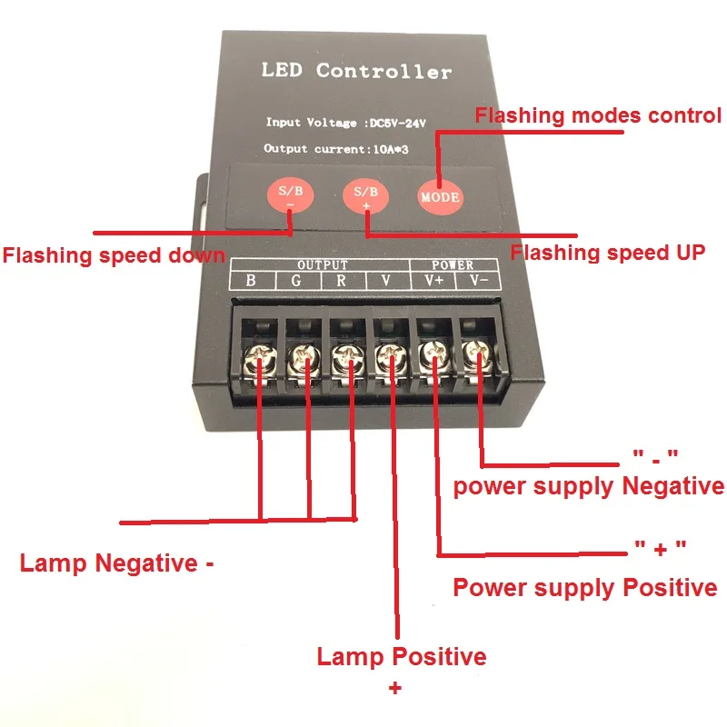 12/24v 360 ватт машинные led светильник вкл/выкл проводки переключатель RF RGB контроллер дистанционного управления Строб-контроллер DRL Дневной светильник Диммер модуль внедорожный светильник адаптер