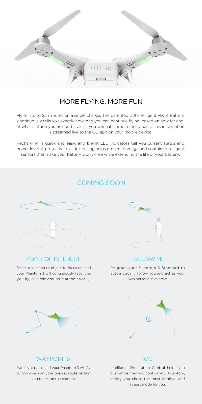 DJI Phantom 3 Standard With Extra Battery , 2.7K Hd Camera , Buildin GPS System, Live HD View, Extra Battery Option