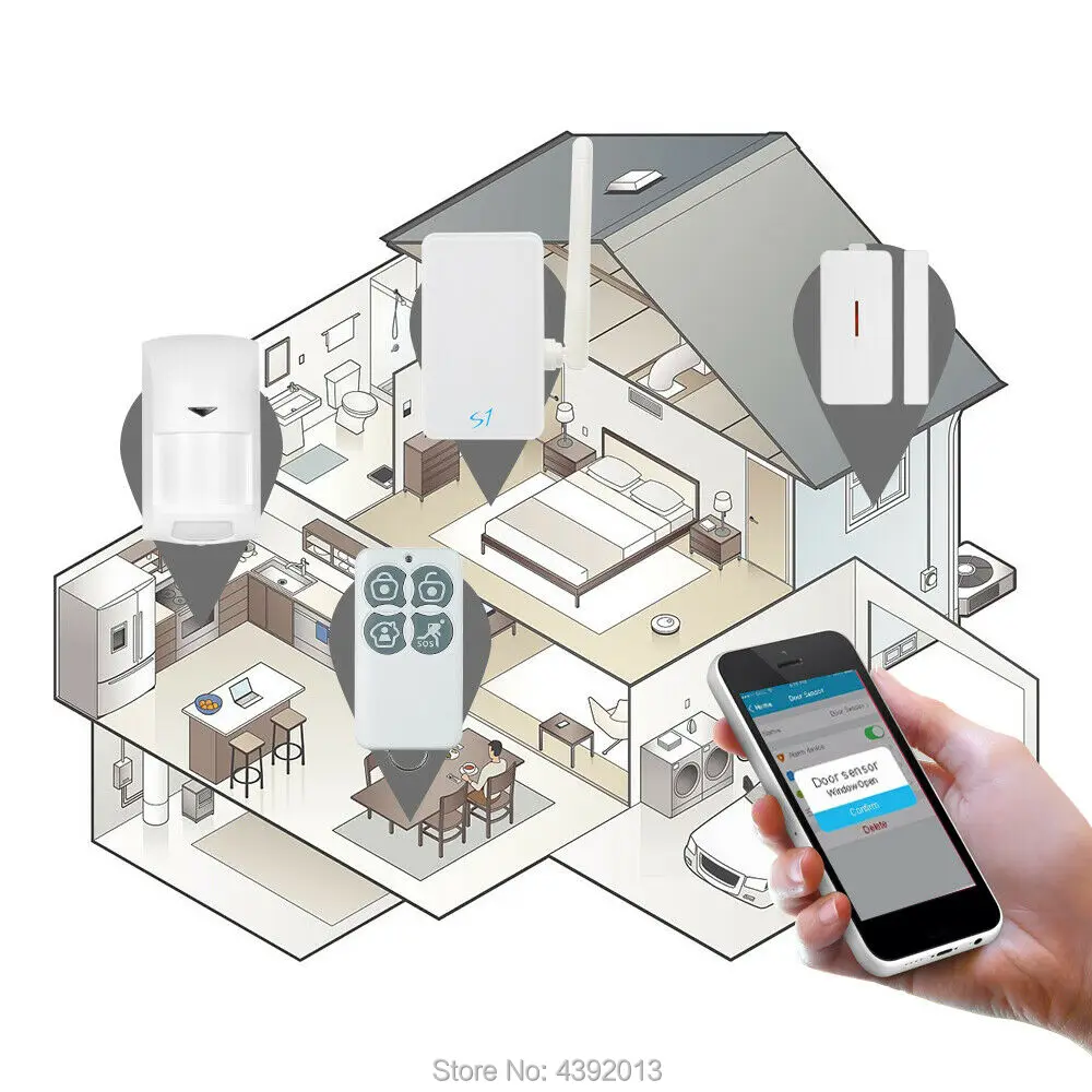 Комплект охранной сигнализации Broadlink S1 монитор датчик двери умный дом Domotica Hogar Wi Fi