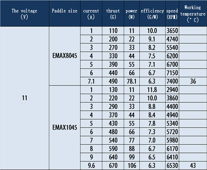 MT2213-des-935kv