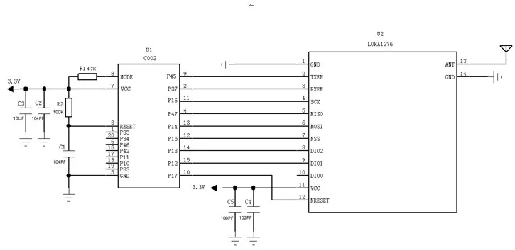 aeProduct.getSubject()