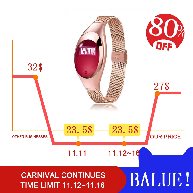 

Ladies Fashion Smart Wristband Fitness Tracker Self-Timer Women Watch Heart Rate Blood Pressure Monitor OELD Screen Smartwatch