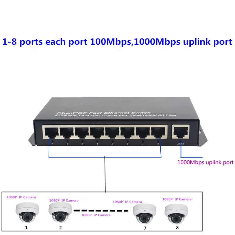 

8-port 100Mbps a 1000Mbps uplink port ethernet switch 9 Port RJ45 10/100Mbps Adaptive Ethernet Switch