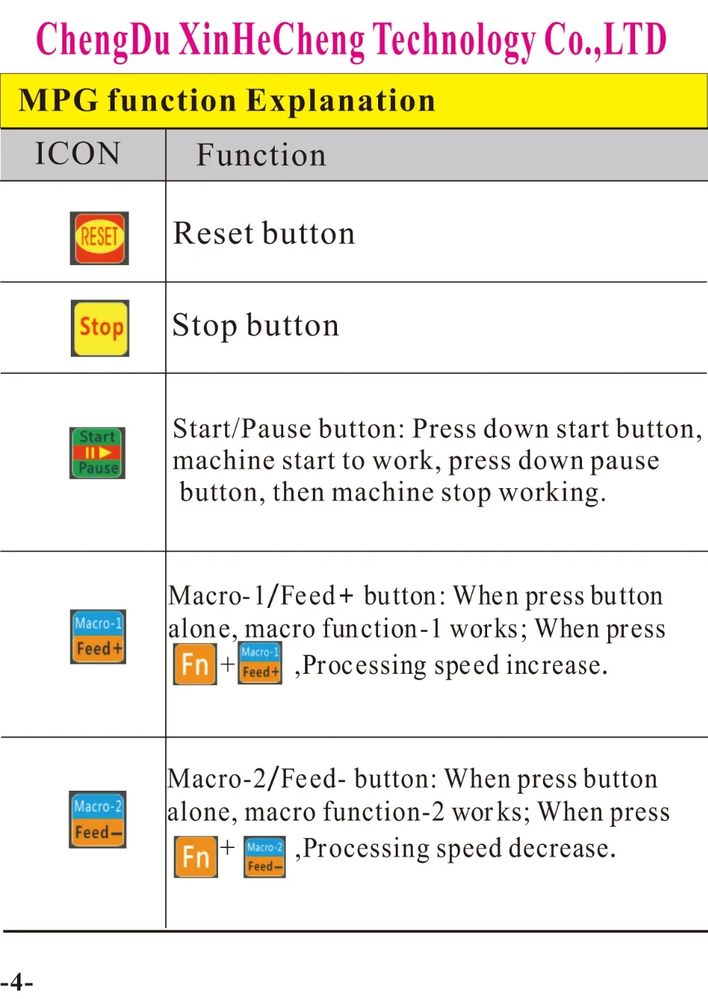 WHB04B Specification new-5