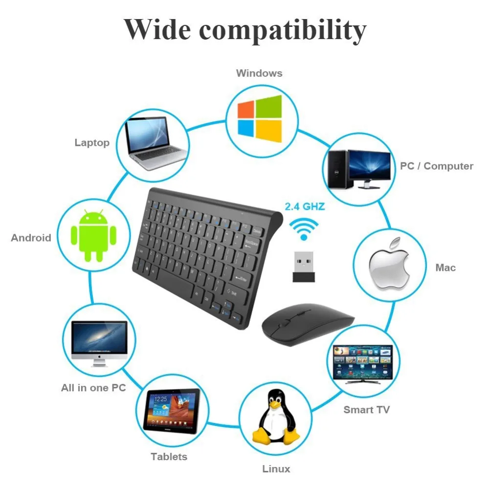 Цена AVATTO 2,4 ГГц Беспроводная мини клавиатура и оптическая мышь комбо от 1 USB приемник управления для настольного компьютера, компьютера, ноутбука,...