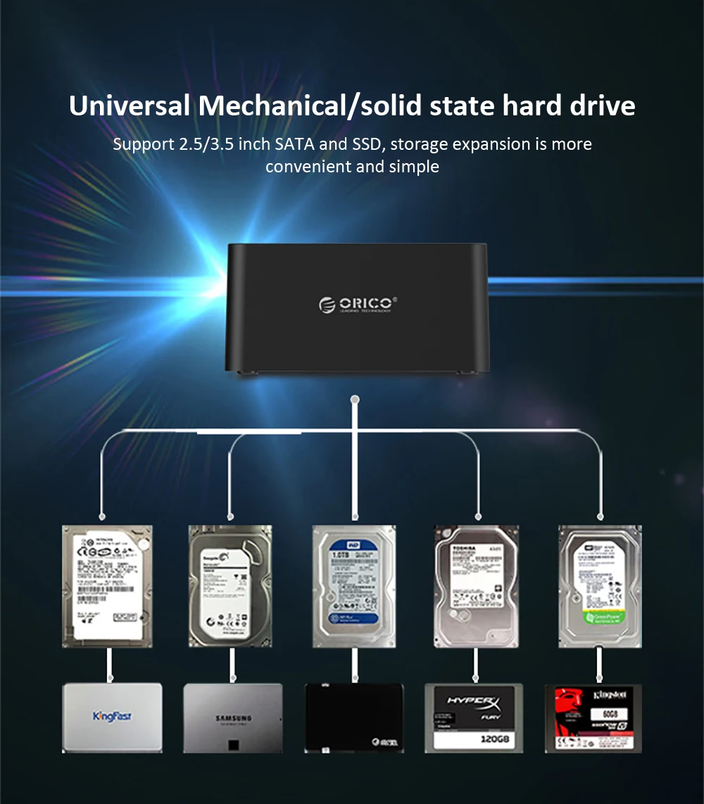 Док-станция ORICO 6629US3-C для жесткого диска, двойной отсек, USB SATA, внешний жесткий диск, док-станция для жесткого диска