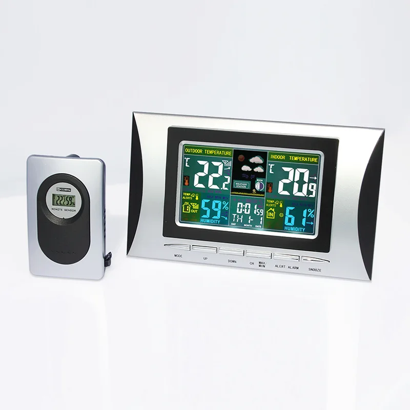 

The New Decorative Clock Multifunctional Wireless Indoor Temperature and Humidity Meter Creative Color Weather Dual Alarm Clock