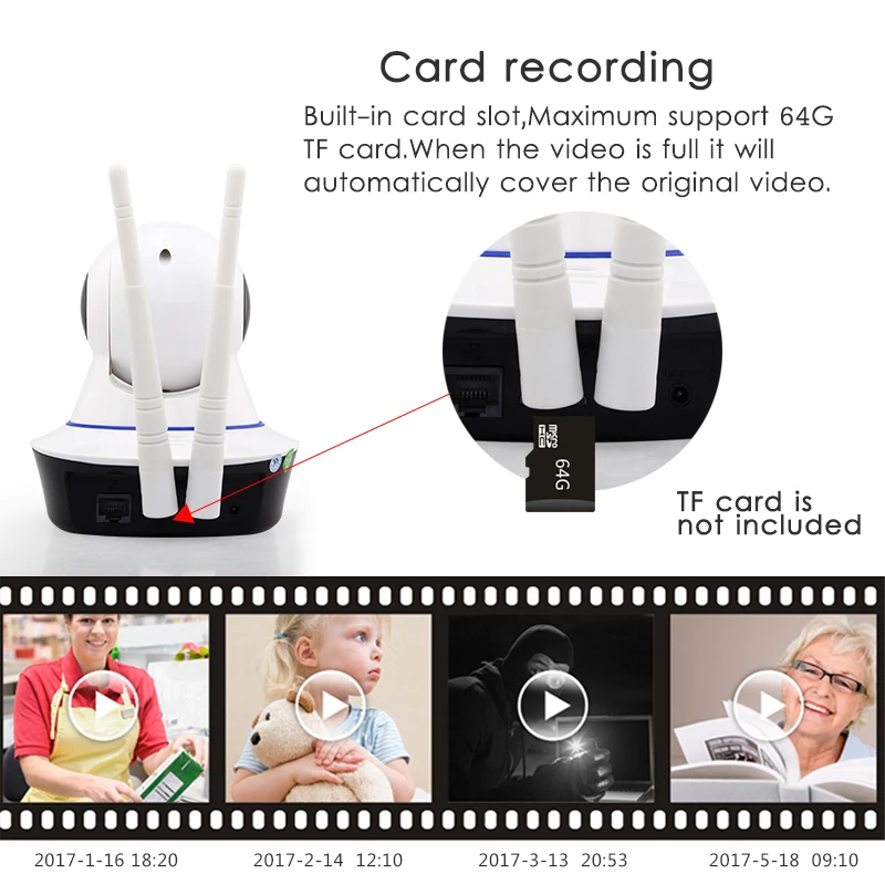 Ip камера с двумя антеннами 720P HD Wi Fi ИК детектор движения для дневной и ночной