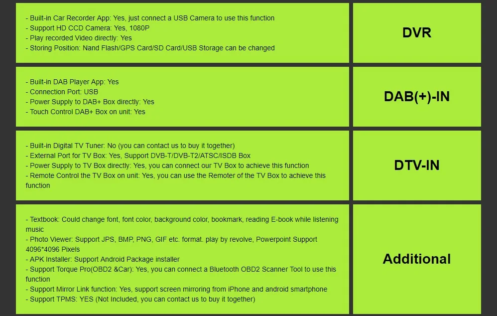 Sale 2G RAM Quad core  9" Android 9.0 Car GPS stereo for BMW E46 M3 Rover 75 MG ZT 1998-2005 TPMS RDS Steel wheel control RDS Camera 36