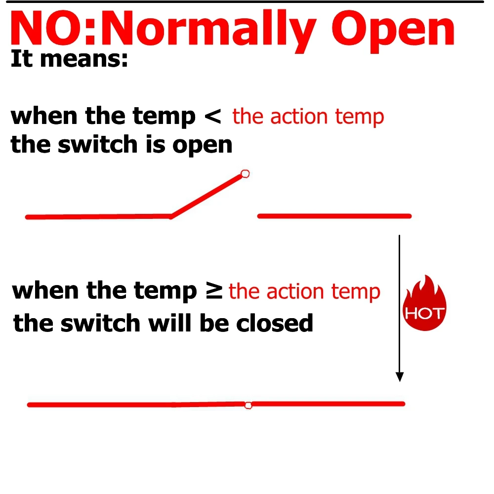 NO