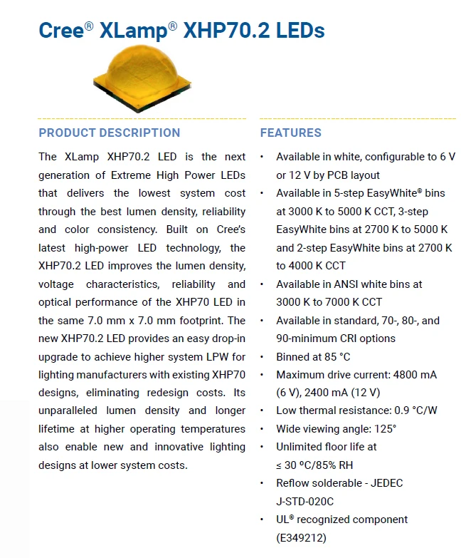 XHP70.2