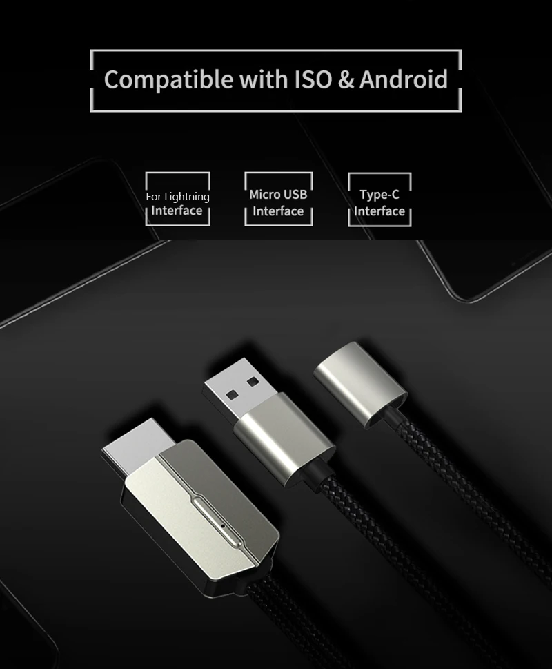 Все в 1 HDMI кабель для iPhone iPad huawei iOS Micro usb type C Android телефон к телевизору проектор HD ТВ адаптер экран зеркальный кабель