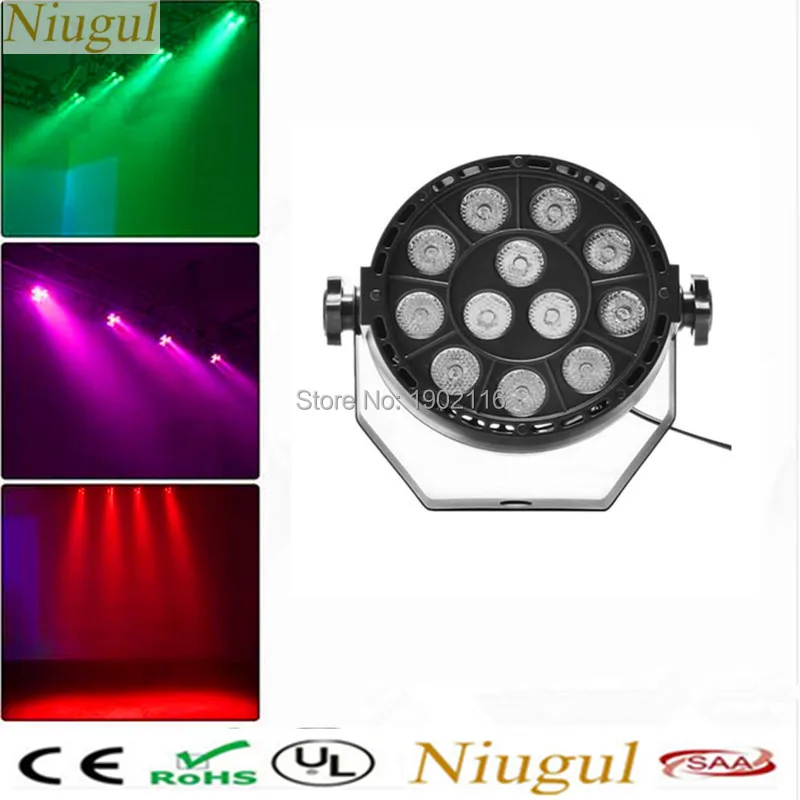 niugul led mini flat