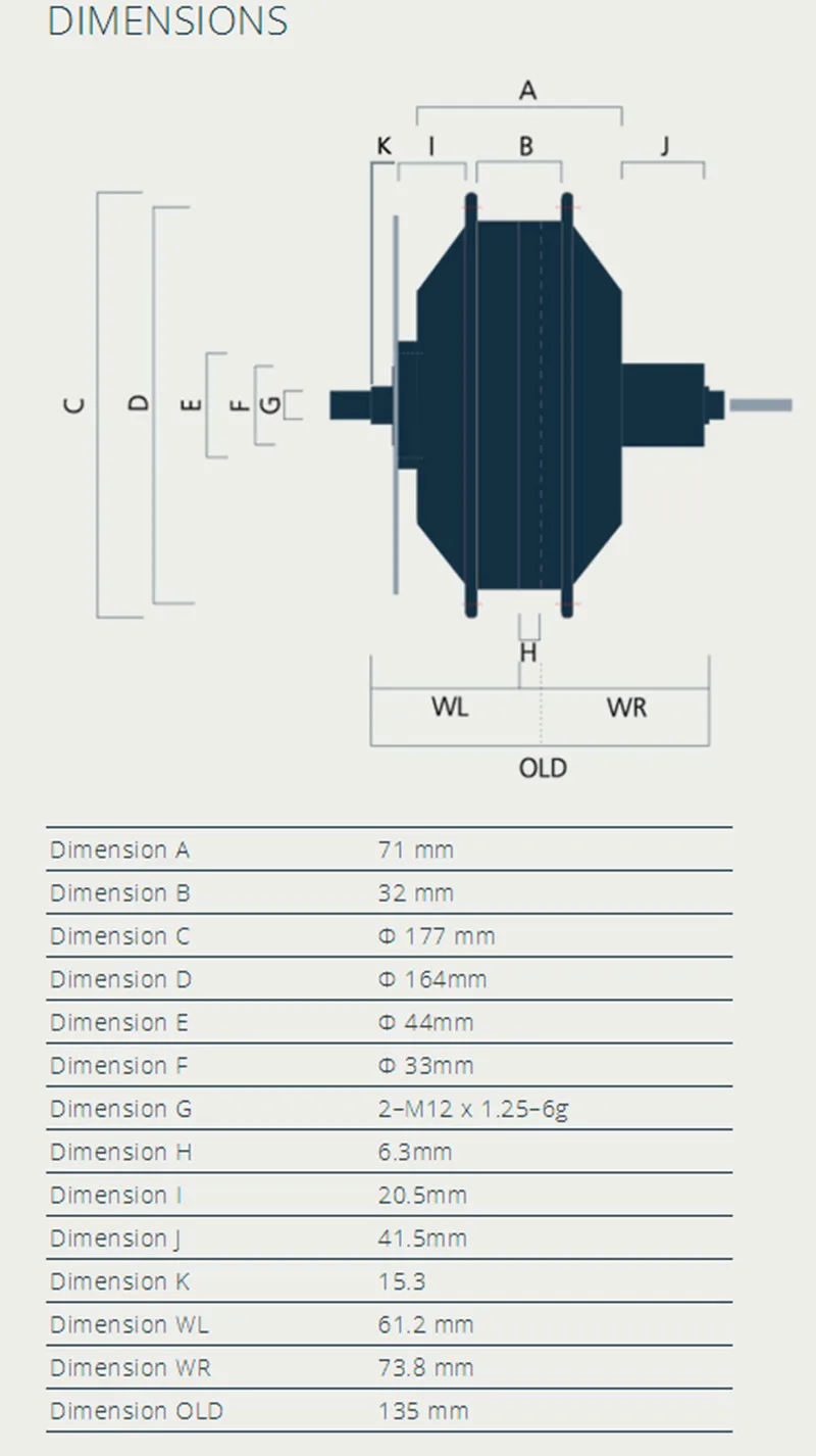 CST-500W-2