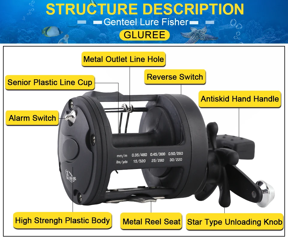 GLUREE Trolling Reel Fishing 3.81 1BB TSSD 3000 4000 Black Right Hand Casting Sea Fishing Reel Saltwater Baitcasting Reel Coil (8)