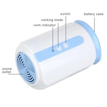 Холодильник дезодоратор дезодорант электронный дезинфекции машин, чтобы запах ящик для хранения холодильник Воздухоочистители