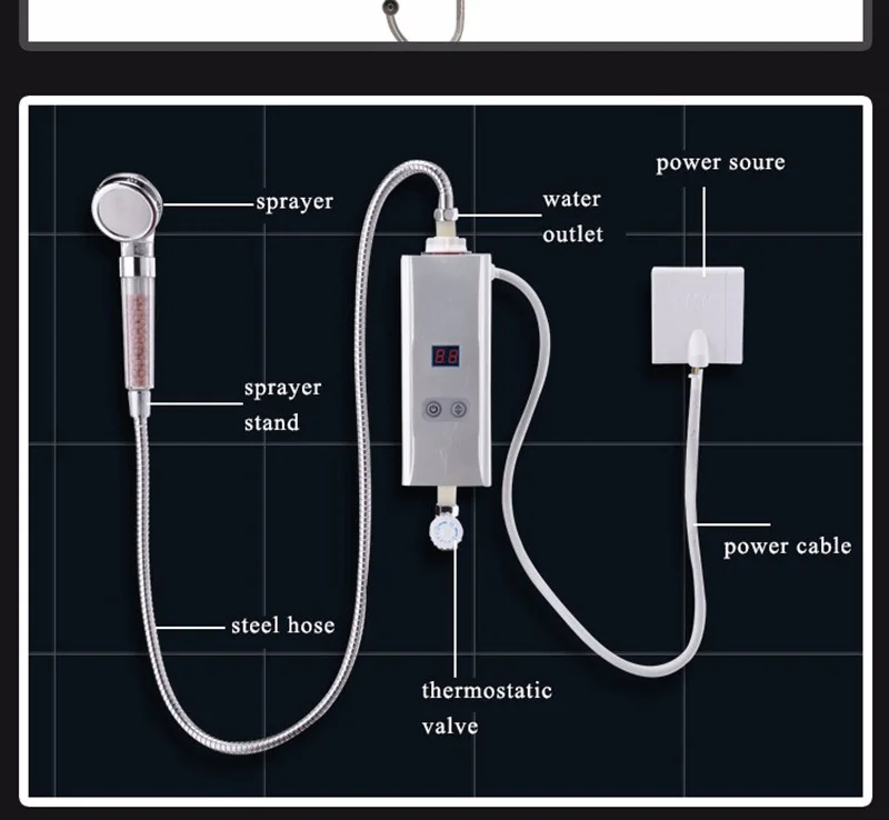 GWAI мгновенный Электрический Ванная комната нагреватель водяной Душ Instand Tankless Кухня Портативный Мгновенный водонагреватель 220 В Calentador