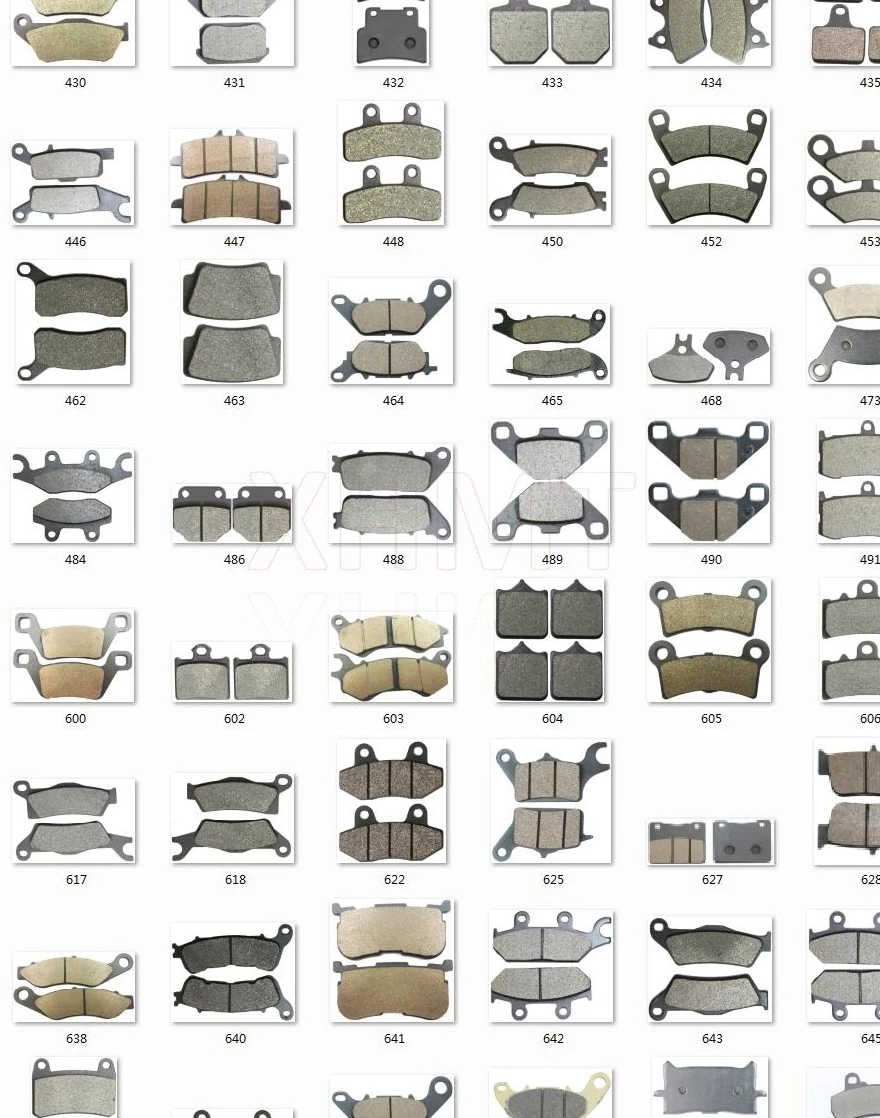 

Semi metallic Brake Pads for SYM