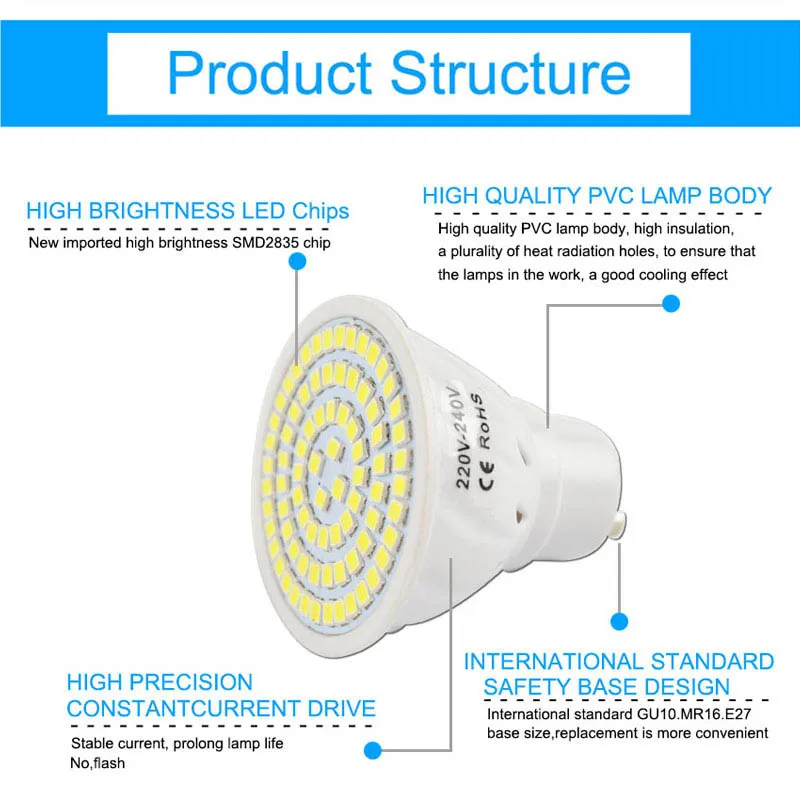 Greeneye bombilla led GU5.3/MR16 GU10 E27 AC 220 V/110 V 3 W 4 W 6 W 8 W SMD 5733/2835 LED Bombilla Lampada ampolla lampara Greeneye bombilla led GU5.3/MR16 GU10 E27 AC 220 V/110 V 3 W 4 W 6 W 8 W SMD 5733/2835 LED Bombilla Lampada ampolla lampara