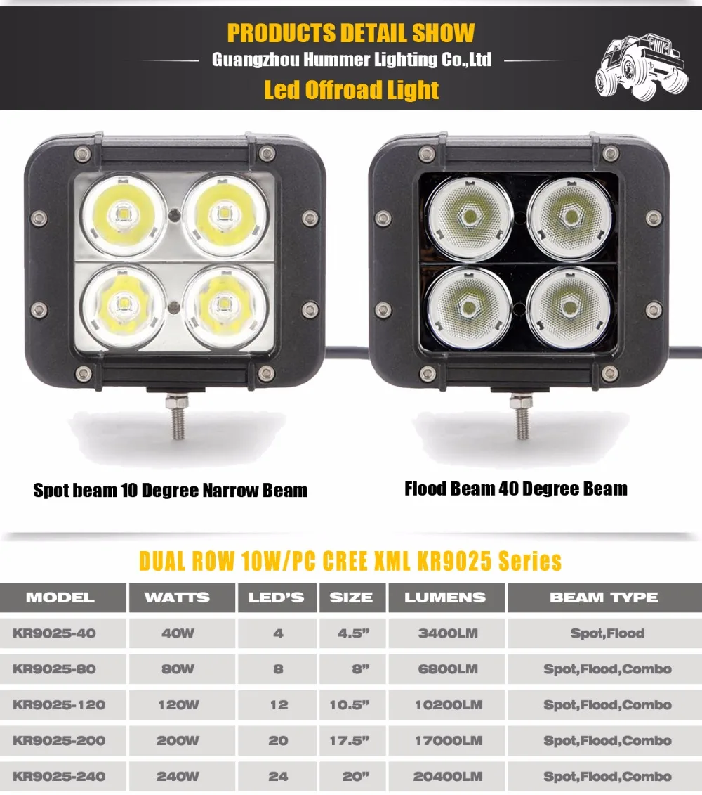 40W-led-work-light-bar_01