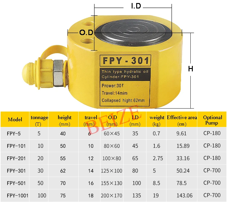 Тонкий тип гидравлический цилиндр FPY-5 гидравлический домкрат ход 6 мм выход 5 тонн